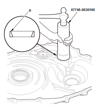 Continuously Variable Transmission (CVT) - Testing & Troubleshooting